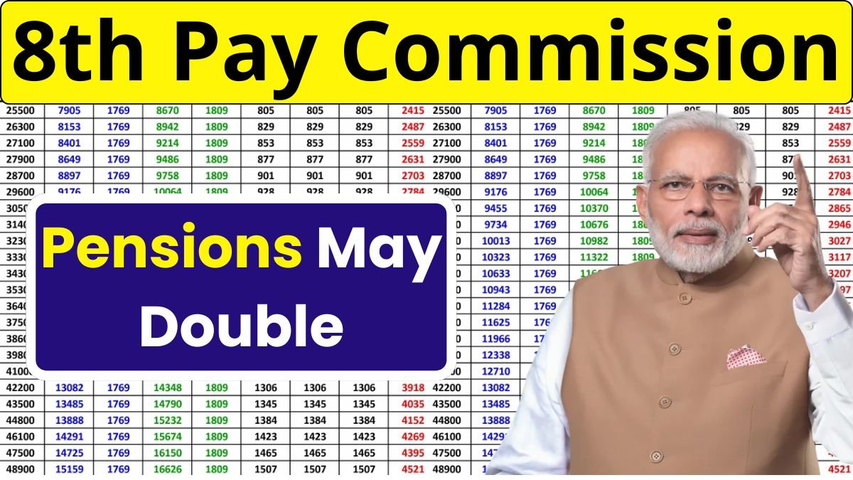 8th Pay Commission: Allowances to End, Pensions May Double Full Details